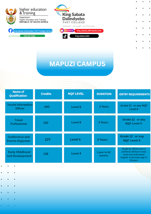 MapuziCampus