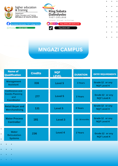 MngaziCampus