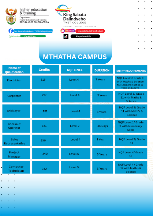 MthathaCampus