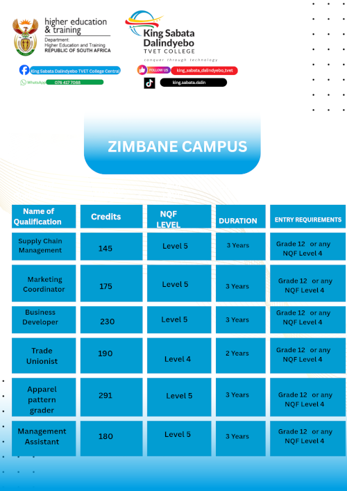 ZimbaneCampus